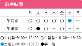 診察予約について 白内障 奈良 生駒の眼科 かつらぎ眼科クリニック 多焦点眼内レンズ 日帰り白内障手術 コンタクトレンズ処方 緑内障 斜視弱視治療